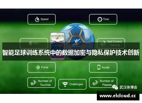 智能足球训练系统中的数据加密与隐私保护技术创新