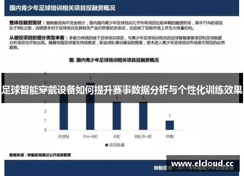 足球智能穿戴设备如何提升赛事数据分析与个性化训练效果