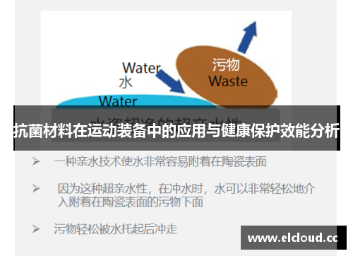 抗菌材料在运动装备中的应用与健康保护效能分析
