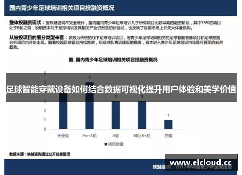 足球智能穿戴设备如何结合数据可视化提升用户体验和美学价值